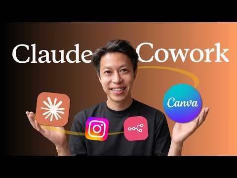 Claude Cowork Just Automated My Instagram (Canva + n8n Workflow)
