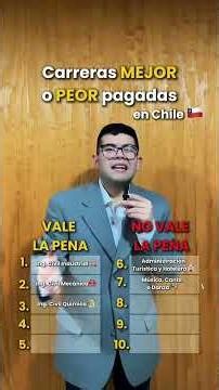 Las Carreras Mejor y Peor Pagadas en Chile (¿Está la Tuya?)