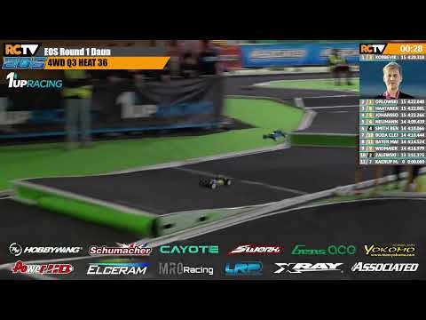 4WD Modified Buggy Q3 EOS Daun 2026