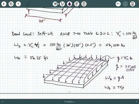 Structural Analysis - Video 9: Dead and Live Load Example