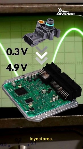 Cuando el Sensor Map está sucio o defectuoso, los síntomas de falla son 👉🏻 #motor inestable en ralentí, alto consumo de #gasolina , brincos o jalonea al acelerar. Primero que todo debes seguir las recomendaciones de seguridad para ejecutar trabajos de #mecanica #mecanicaautomotriz y proceder a realizar mantenimiento a este Sensor, siguiendo el protocolo sugerido , #mapsensor #mecanicos #mechanic | Auto Avance