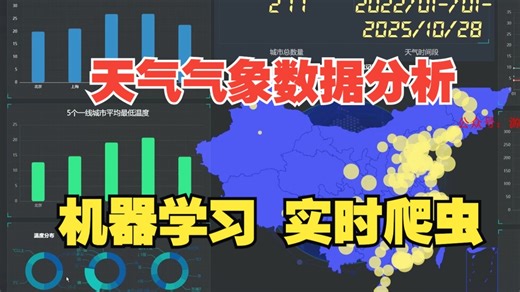 基于python天气数据分析可视化系统 气象数据分析大屏 天气预报 预测算法 机器学习 爬虫 大数据Hadoop 毕业设计