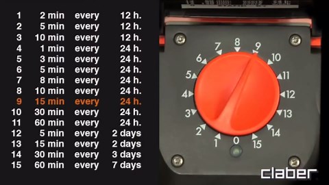 Claber 8422Aquauno Logica Single-Dial Water Timer (Pack of 1)