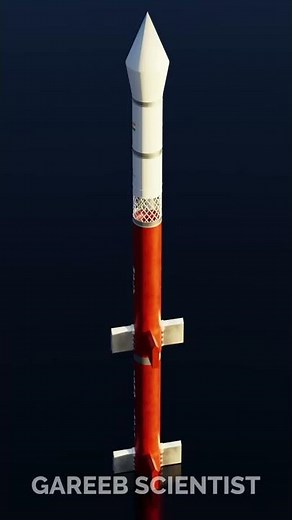 ISRO's new Rocket!! - The NSLV