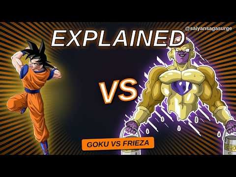 The ENTIRE Frieza Saga Explained 🔥 Dragon Ball Z — July 2026