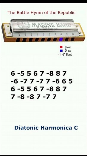 #harmonica Glory, glory, hallelujah! The Battle Hymn of the Republic / Diatonic Harmonica C