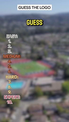 Can you guess these D-I college football logos? 🤔 🏈 #cfb #football