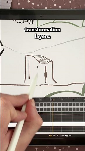 Drawing on active transformation layers | Callipeg 2.1