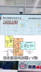阻抗测量方法傻傻分不清？五种实现方法摆平阻抗测试