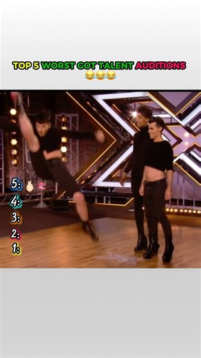 Top 5 Worst Got Talent Auditions #funny #cringe #awkward #fails #reaction #chaos