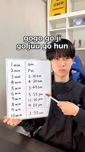 38K views · 781 reactions | Time in Japanese  | JS Nihongo Academy | Facebook