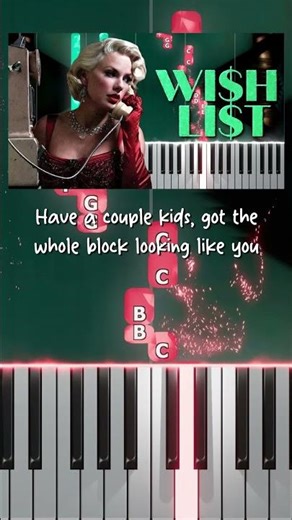 Taylor Swift - Wi$h Li$t | Piano Tutorial