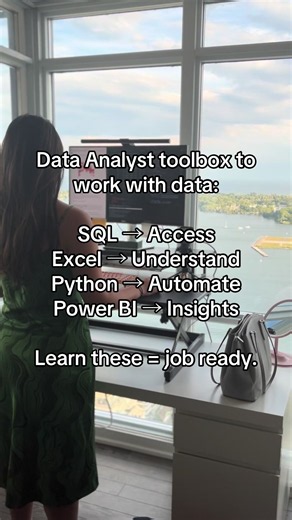 SQL gets the data. 📊 Excel helps you understand it. 📈 Python automates it. 🤖 Power BI turns it into insights people can actually use. 💡 Master these four skills and you'll have a strong foundation for a career in data analytics. Start learning from industry leaders on Coursera. 🚀 Follow @Coursera for more career roadmaps, tech skills, and job-ready learning tips. Explore courses anytime through the link in our bio. #Coursera #DataAnalytics