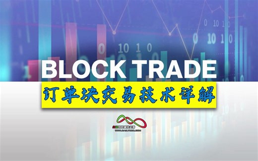 OrderBlock（OB）订单快交易实战技巧