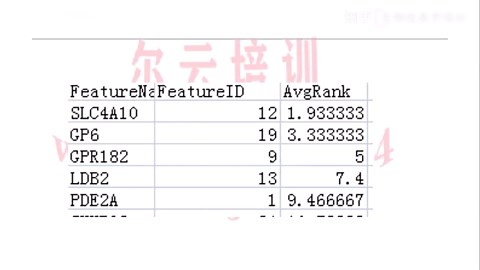 【生信分析技巧】代码分享-机器学习-支持向量机递归特征消除（SVM-RFE）构建