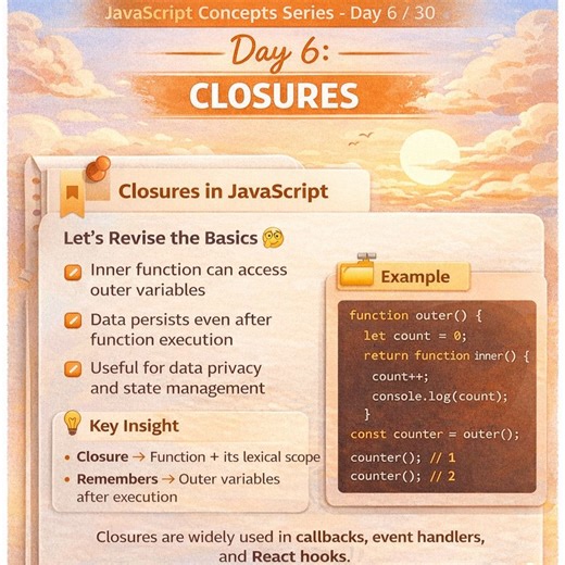 JavaScript Closures Explained | Deepak Vats posted on the topic | LinkedIn