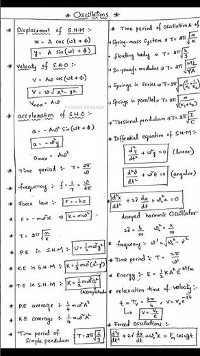 Oscillations Formula Notes - class 11