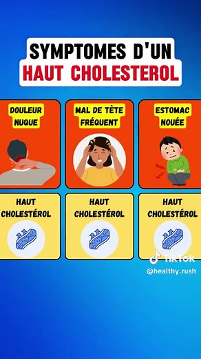 Haut Cholestérol : Symptômes à Surveiller