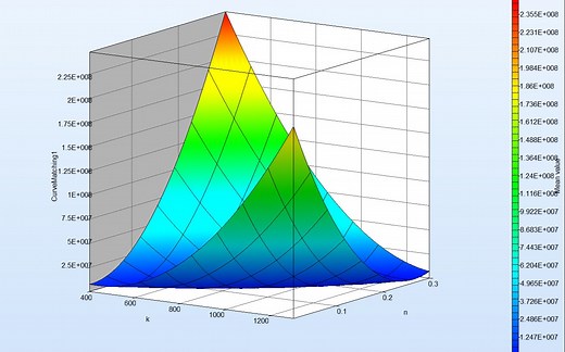 LS-OPT简介与安装