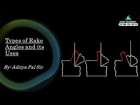 Types of Rake Angle and it's uses | by Adiya Pal Sir