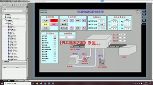 恒温恒湿房PID控制系统