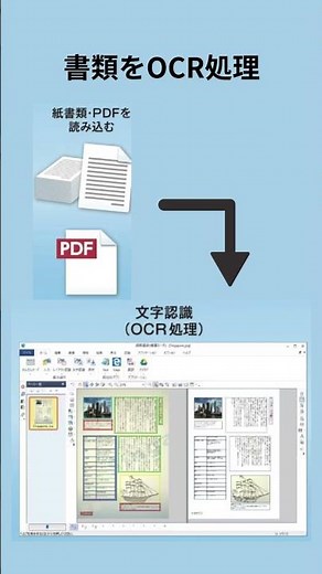 OCR(文字認識)ソフト「読取革命 Ver.17」 #ocr #ペーパーレス 読取革命