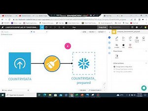 loading the excel data local system to snowflake by using the dataiku part1