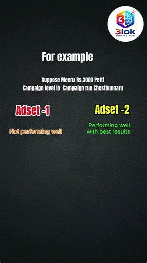 What is CBO? Explained with Example | Tutorial for Beginners..