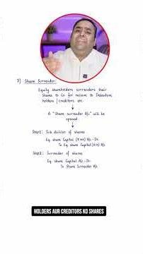Learn Share Surrender Concept in under 3 minutes | Internal Reconstruction | CA Inter Adv Acc