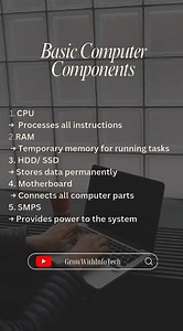 Basic Computer knowledge #computereducation #shorts #ytshorts #viral #fullform #new