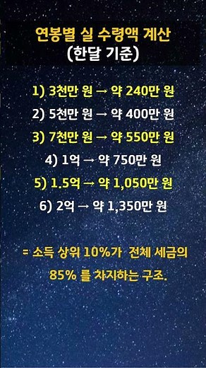 연봉별 실 수령액 계산