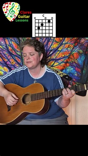 One Of Us- Joan Osborne full lesson on Youtube #song #90s #joanosborne #guitar #lesson #acoustic