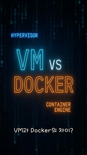 VM vs. Docker: Which Should You Use? | Understanding Virtualization with an Apartment Analogy #sh...