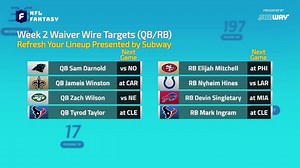 Refresh Your Lineup presented by Subway: Week 2 Waiver Wire Targets
