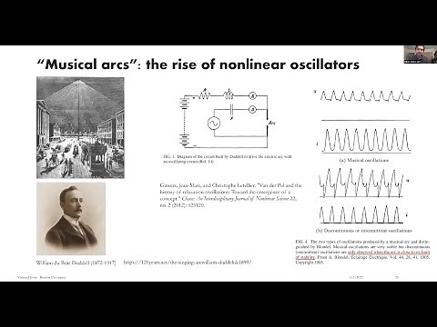 Dynamical Systems in Neuroscience 07: the Van der Pol Oscillator and the Fitzhugh-Nagumo model