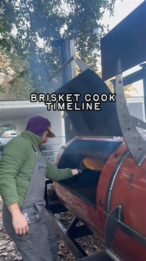 Effective BBQ Planning Made Easy