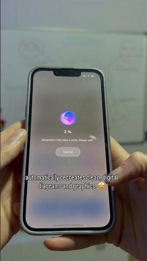“Say hello to my little… FLOWCHART!” 🔥📈