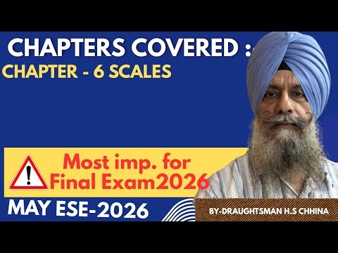 Chapter 6 Scales (Very Important & Scoring Chapter) | Important Questions | By HS Chhina