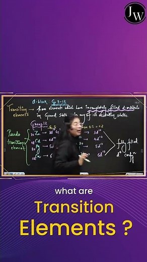 Transition Elements🌡️: What Are They? | Physics Wallah #Shorts