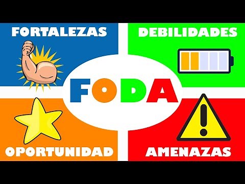 MY PERSONAL SWOT - Examples of Strengths, Opportunities, Weaknesses, and Threats. SWOT?