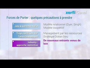 Comprendre : le modèle de Porter est dépassé ! [Philippe Gattet]
