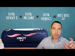 Hyperbaric Oxygen Therapy: Tutorial on Oxygen, Pressure & Minutes.