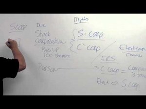 C Corporation vs S Corporation