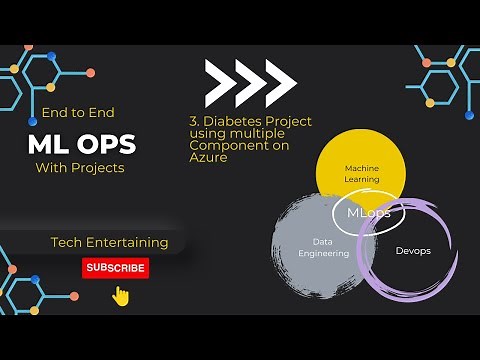 3. End-to-End MLOps Project using multiple components, Artifacts, CI & CD, Versioning on Azure