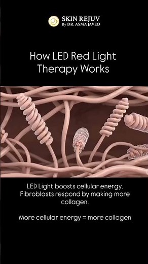 How Red Light Therapy Works | Benefits for Skin, Collagen & Healing