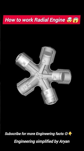 How to work Radial Engine🤯😱| Radial Engine | Engine #shorts #engine #radialengine #automobile #car