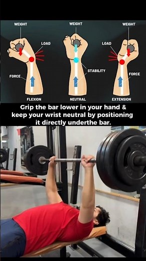 How To Prevent Wrist Pain While Bench Pressing? #benchpresstips #benchpress #gym