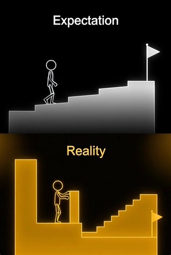 Expectation vs reality #animation #inspiration #tiktok #viral #trending @tiktok @tiktokusa @tiktokcreators @tiktoktrends