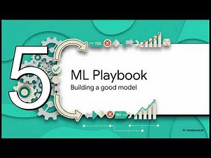 Logistic Regression: Fundamentals, Classification, and Applications