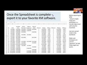 How to make a Kaplan-Meier Curves - a practical approach with Excel SPSS